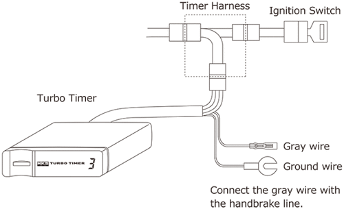HKS Turbo Timer X