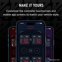 Features and Benefits