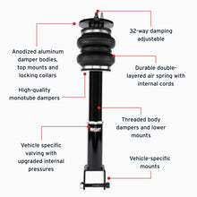 Features and Benefits