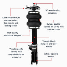 Features and Benefits