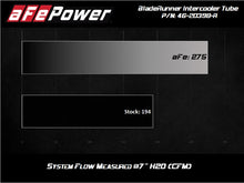 aFe 2020 Toyota Supra 3.0L 3in Red Intercooler Tube - Hot