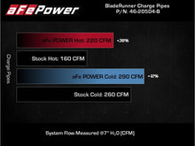 AFE 18-22 Kia Singer V6-3.3L BladeRunner Alum Hot/Cold Charge Pipe Kit Black