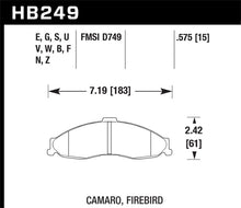 Hawk Performance Ceramic Street Brake Pads